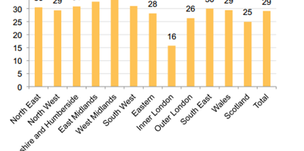Is Islamophobia an issue the Welsh should worry about?