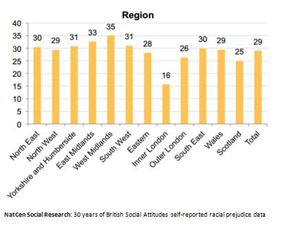 Is Islamophobia an issue the Welsh should worry about?