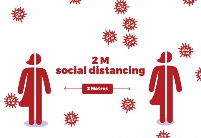 coronavirus two metre social distancing rule to protect workers in wales coronavirus two metre social distancing rule to protect workers in wales