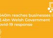 640m reaches businesses in 2 4bn welsh government covid 19 response