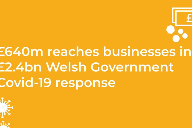 640m reaches businesses in 2 4bn welsh government covid 19 response 640m reaches businesses in 2 4bn welsh government covid 19 response