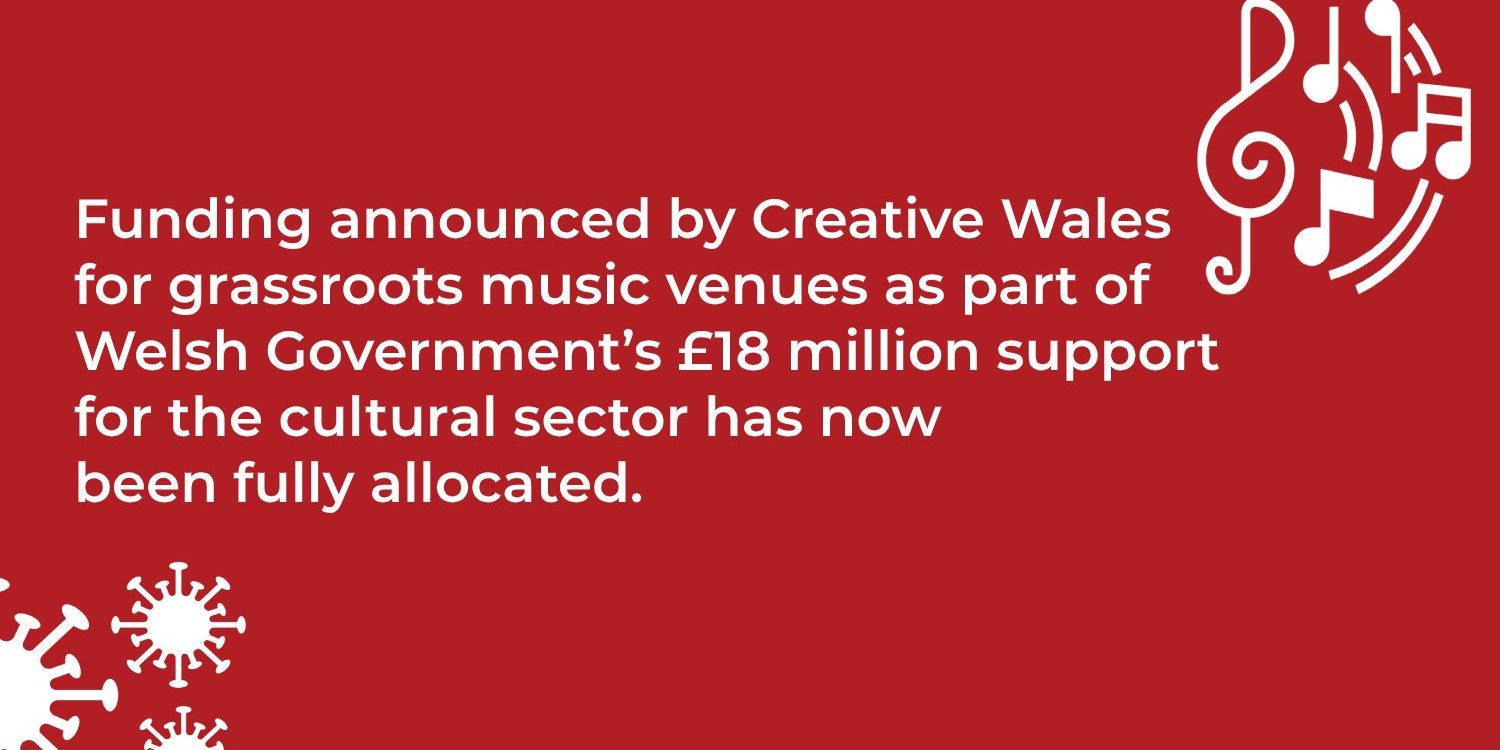 support for grassroots music venues in wales
