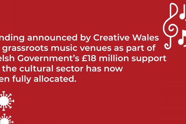 support for grassroots music venues in wales support for grassroots music venues in wales