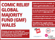 comic relief global majority fund wales post img